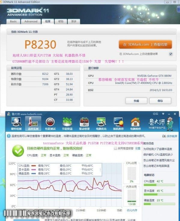 Nvidia GeForce GTX 880M karta graficzna wydajność 3DMark 11