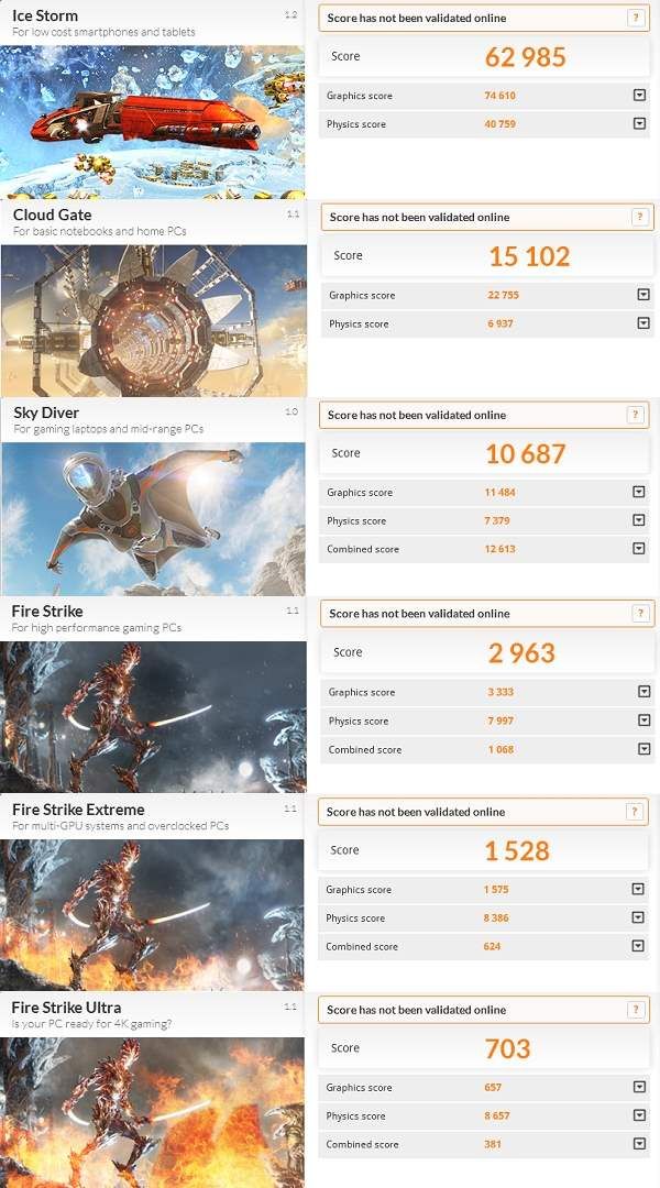 3DMark