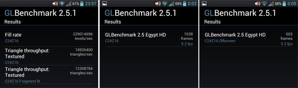 LG L9 GLBenchmark