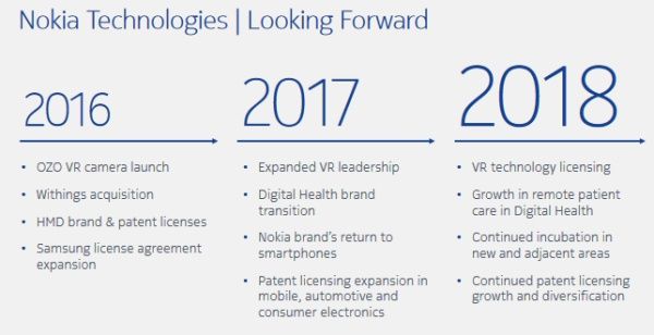 Nokia smartfony 2017