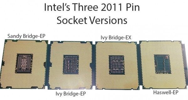 Intel Xeon LGA 2011 porównanie procesorów