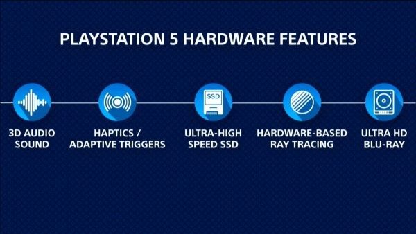 PlayStation 5 funkcje