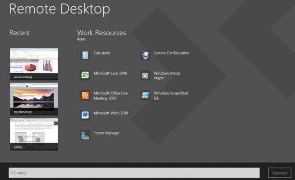 Remote desktop
