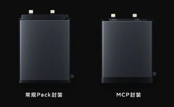 nowa generacja baterii Xiaomi