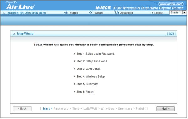 AirLive N450R 3T3R Wireless-N Dual Band Gigabit Router