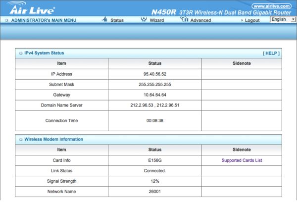 AirLive N450R 3T3R Wireless-N Dual Band Gigabit Router