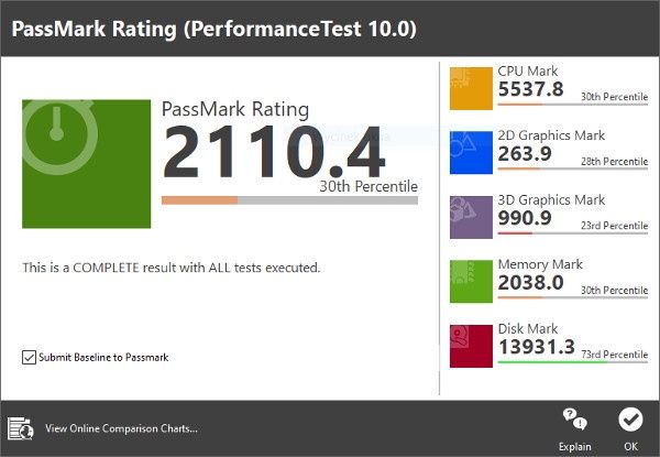Lenovo ThinkBook Plus test pass mark