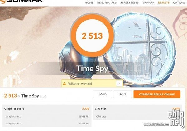Nvidia GeForce GTX 1050 Ti - wydajność 3DMark Time Spy