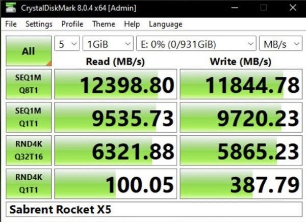 Sabrent Rocket X5 - wydajność