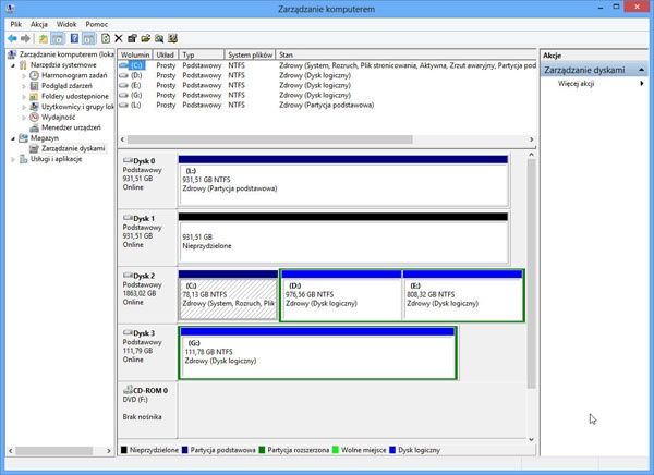 Zarzadzanie dyskami w Windows 8