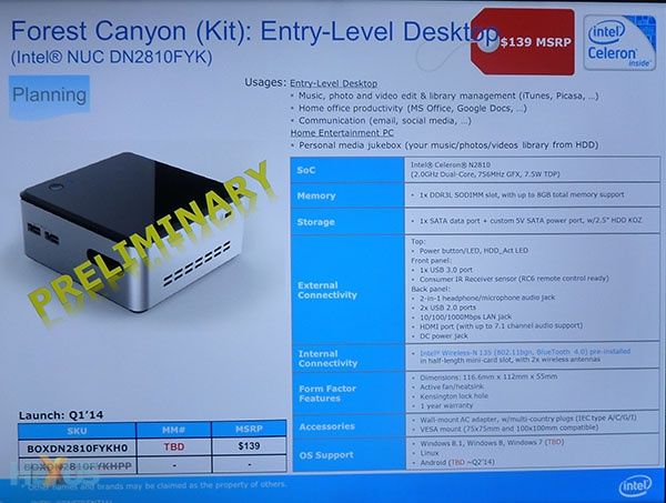Intel NUC DN2810FYK komputer mini PC specyfikacja