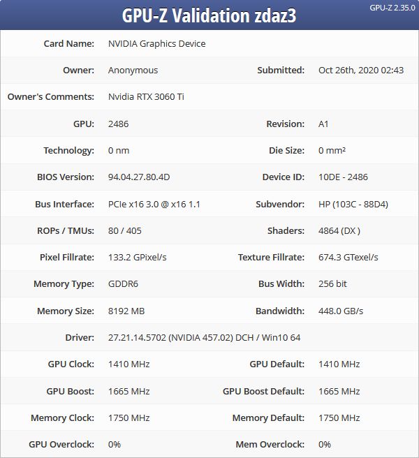 Nvidia GeForce RTX 3060 Ti - specyfikacja