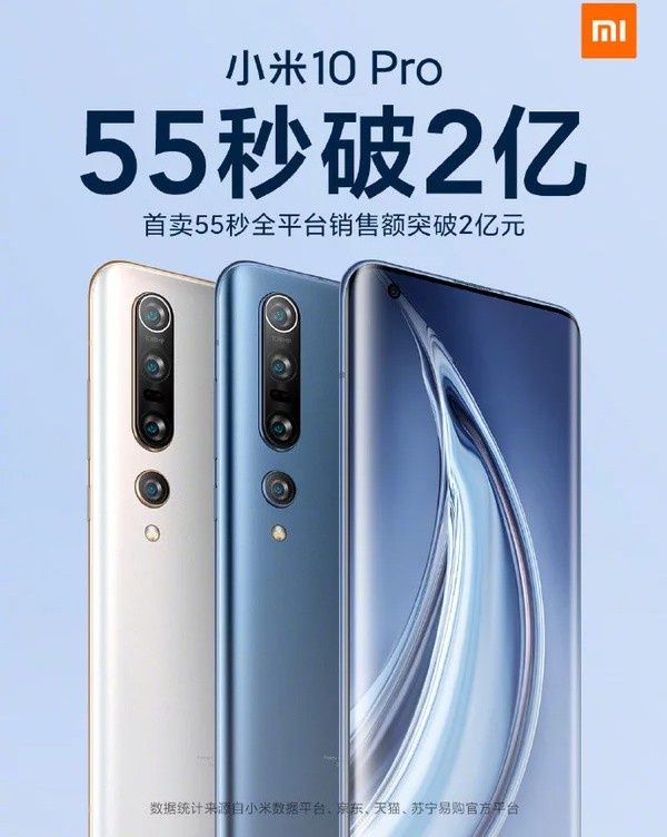 Xiaomi Mi 10 Pro