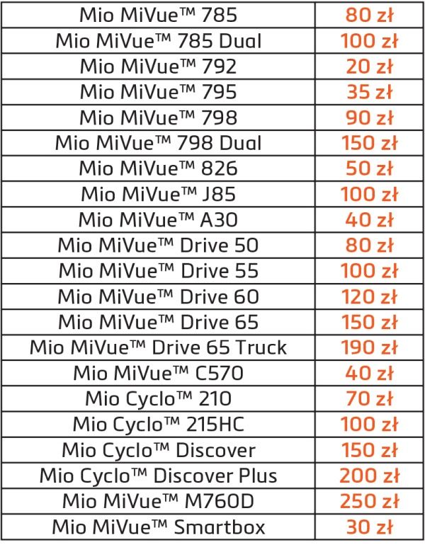 Mio Cashback