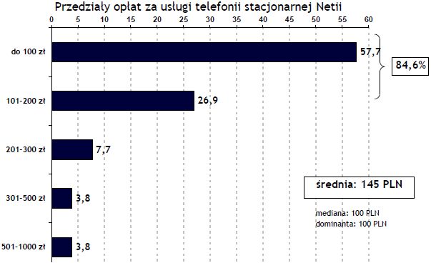 grafika