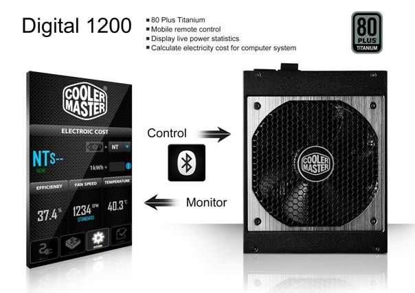 Cooler Master Digital 1200 zasilacz