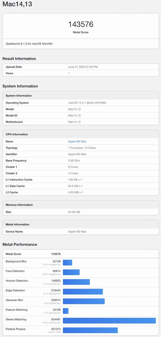 Mac studio geekbench 6 gpu metal