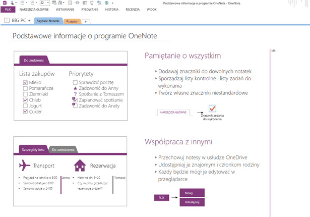 notatka w OneNote