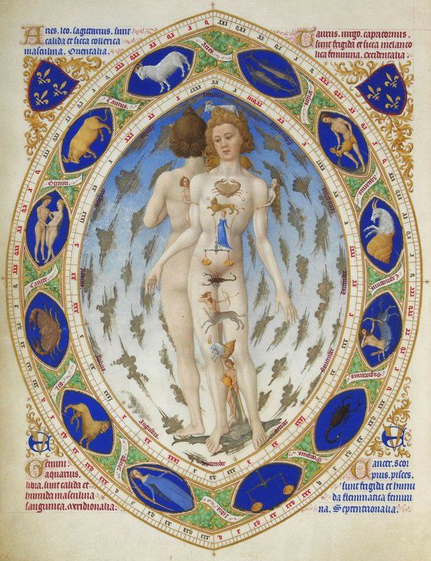 Człowiek zodiakalny