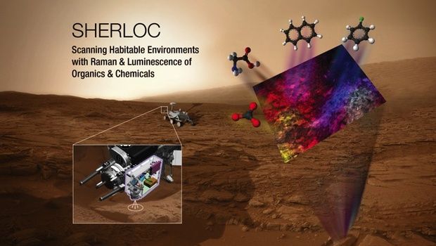 SHERLOC