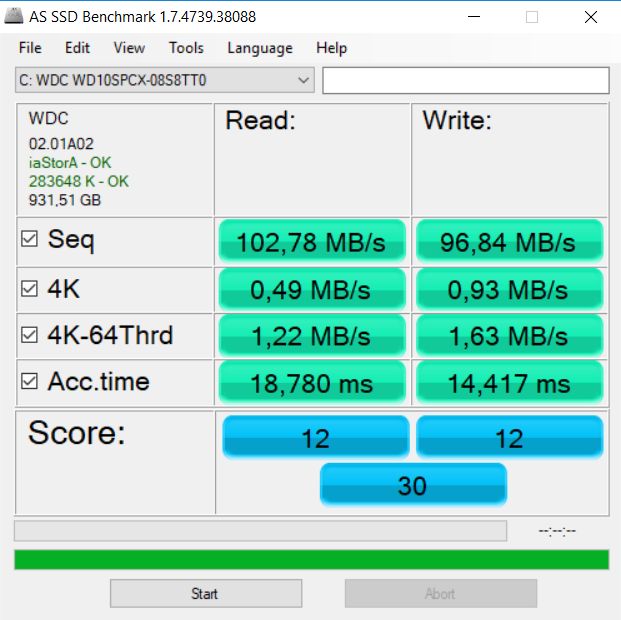 as ssd