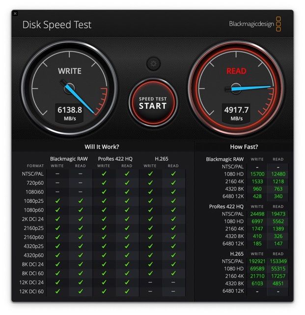 Mac mini m2 pro Blackmagic disc