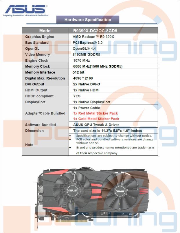 ASUS Radeon R9 390X DirectCU II OC karta graficzna
