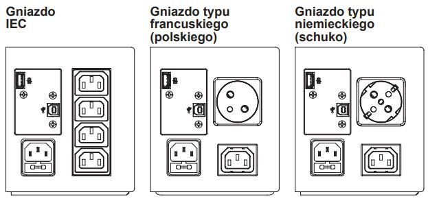 Rodzaje złącz w UPSach Legrand Keor SP 600VA