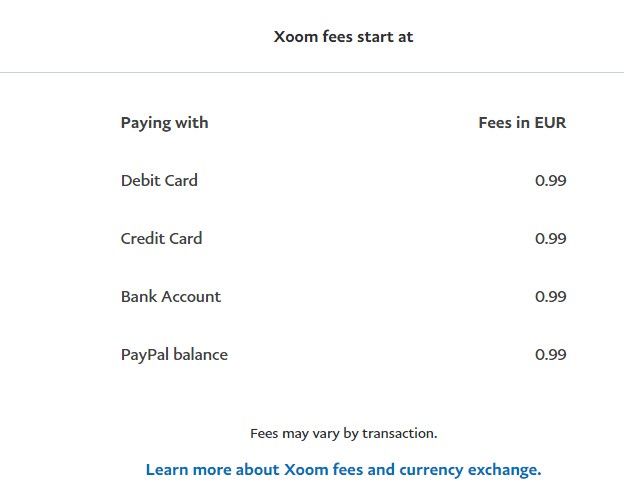 euro opłaty xoom pp