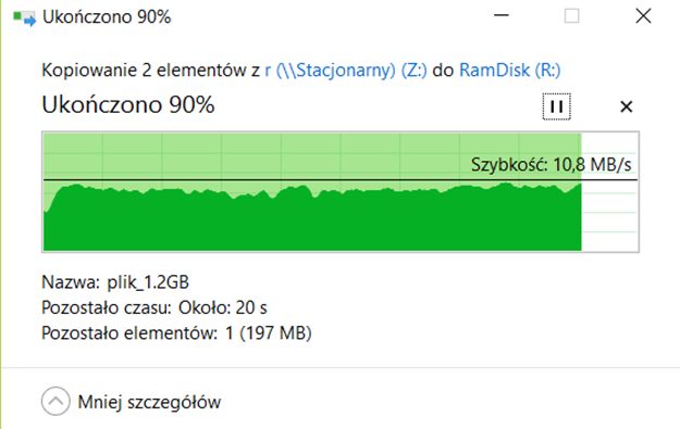 Wydajność 2,4GHz plik gigabajtowy