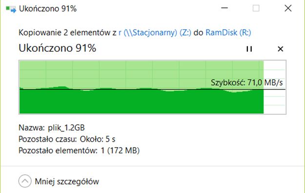 Wydajność 2,4GHz 1 plik dwugigabajtowy