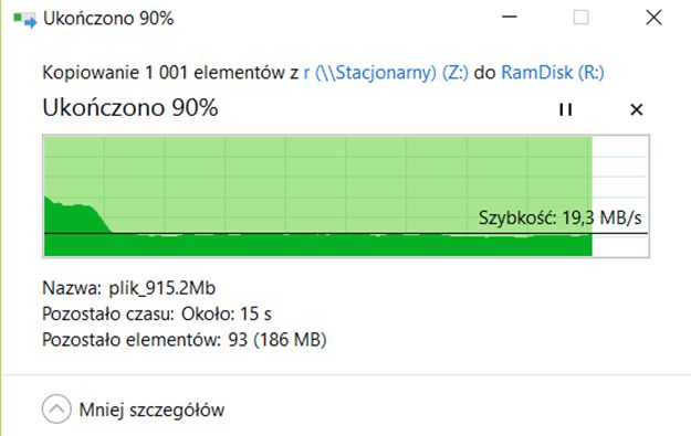 Wydajność 2,4GHz 1000 plików dwumegabajtowych