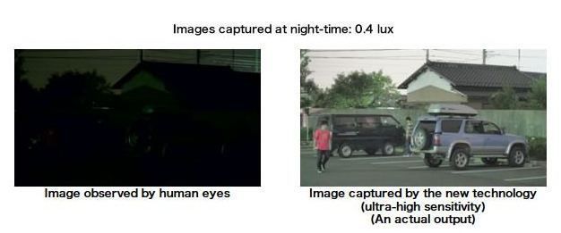 Tamron demo sensor