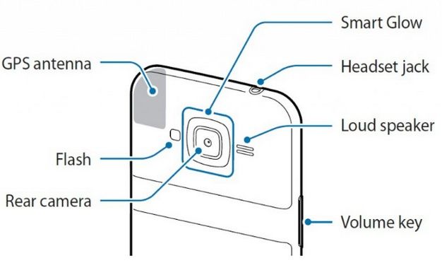 Samsung Smart Glow
