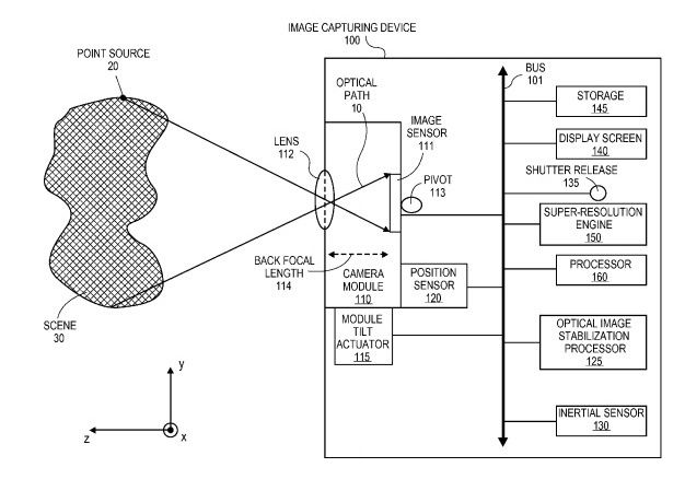 Apple superrozdzielczość schemat patent
