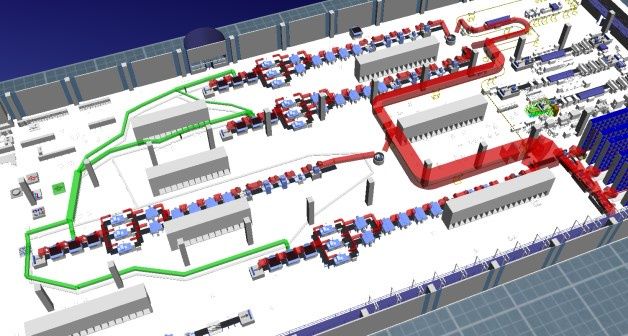 Do zobrazowania i optymalizacji przepływów materiałów na linii produkcyjnej w Tecnomatix Plant Simulation można posłużyć się dwuwymiarowymi (u góry) lub trójwymiarowymi diagramami Sankey’a. Na wykresie Sankeya, średnica linii przedstawia ilość lub objętość jednostki materiału przepływającego przez układ. [źródło: Siemens PLM Software]
