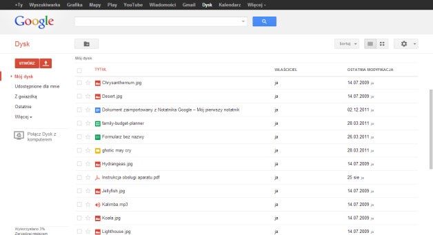 W ramach konta Google otrzymujemy za darmo 15 GB miejsca na pliki na Dysku Google, pocztę Gmail oraz zdjęcia w Google+.