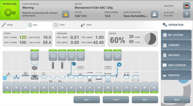 Przykład wizualizacji procesu w systemie Wonderware InTouch. [źródło: ASTOR]