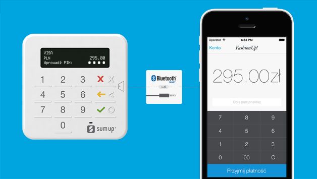 Terminal PIN+ łączy się ze smartfonem za pomocą kabla lub bezprzewodowo za pośrednictwem Bluetooth’a
