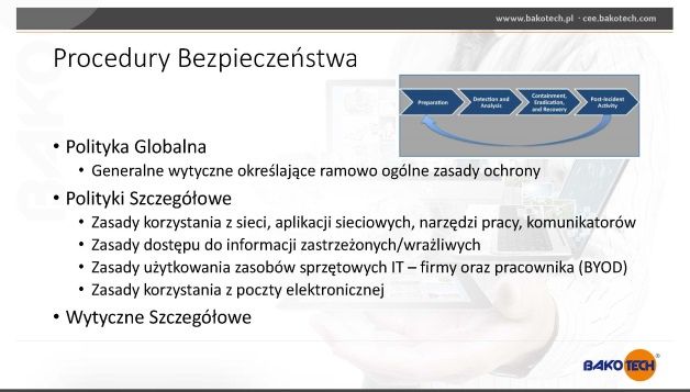 [źródło:Bakotech]