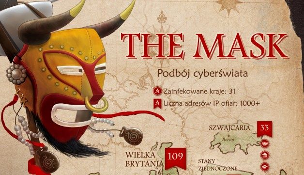 Infografika przedstawiająca liczbę ofiar wykrytych w poszczególnych krajach - kliknij, aby powiększyć. [źródło: Kaspersky Lab]