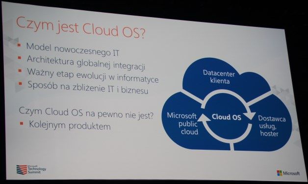 Cloud OS. [autor: Marcin Bieńkowski]
