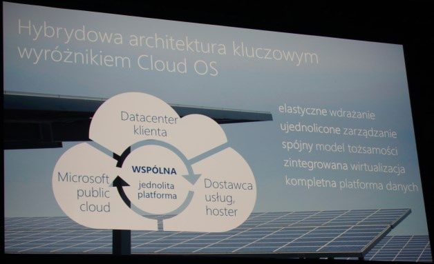 Cloud OS i chmura hybrydowa. [autor: Marcin Bieńkowski]