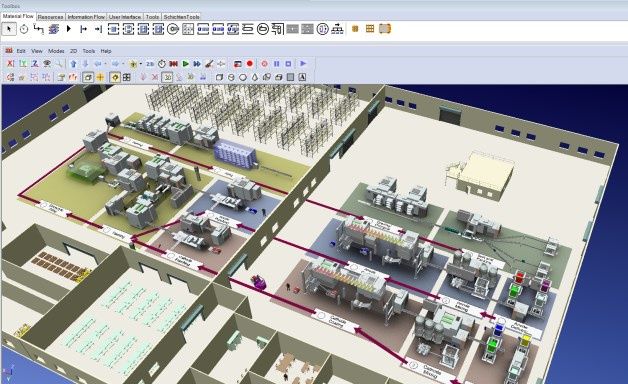 Tecnomatix Plant Simulation jest jednym z bardziej znanych elementów wchodzących w skład systemu Tecnomatix. Pozwala on na tworzenie cyfrowych modeli systemów logistycznych, np. produkcji, przy pomocy, których można sprawdzić charakterystyki projektowanego lub udoskonalanego systemu produkcyjnego i zoptymalizować wydajność. [źródło: Siemens PLM Software]