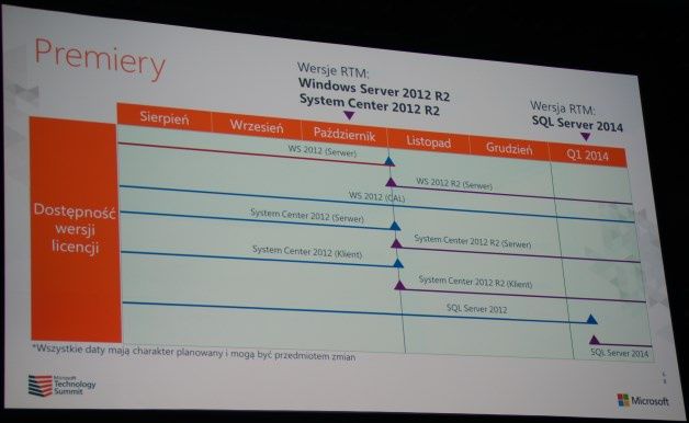 Premiery nowych produktów Microsoftu. [autor: Marcin Bieńkowski]