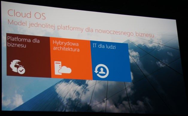 Cloud OS jako model jednolitej platformy dla biznesu. [autor: Marcin Bieńkowski]
