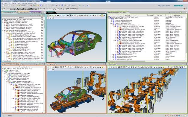 Oprogramowanie Tecnomatix Plant Simulation to aplikacja pozwalająca na symulację i optymalizację systemów produkcyjnych oraz procesów. Na ilustracji przykład optymalizacji linii montażu samochodów. [źródło: Siemens PLM Software]