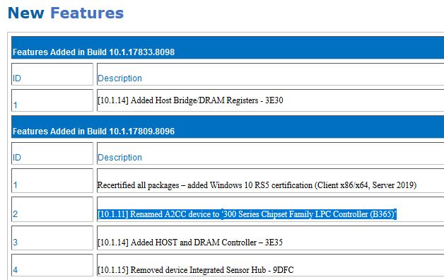 Intel B365