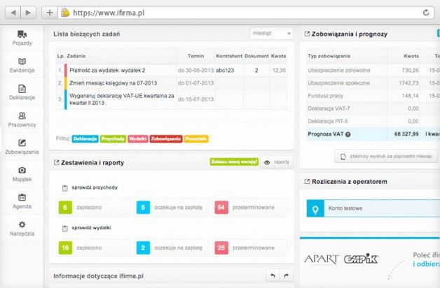 Analizy finansowe w programie ifirma.pl