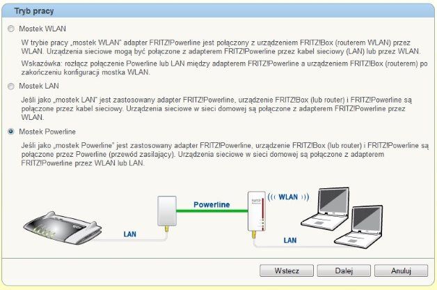 Tryby pracy adaprera Fritz!Powerline 540E - Tryb Powerline jest trybem domyślnym.